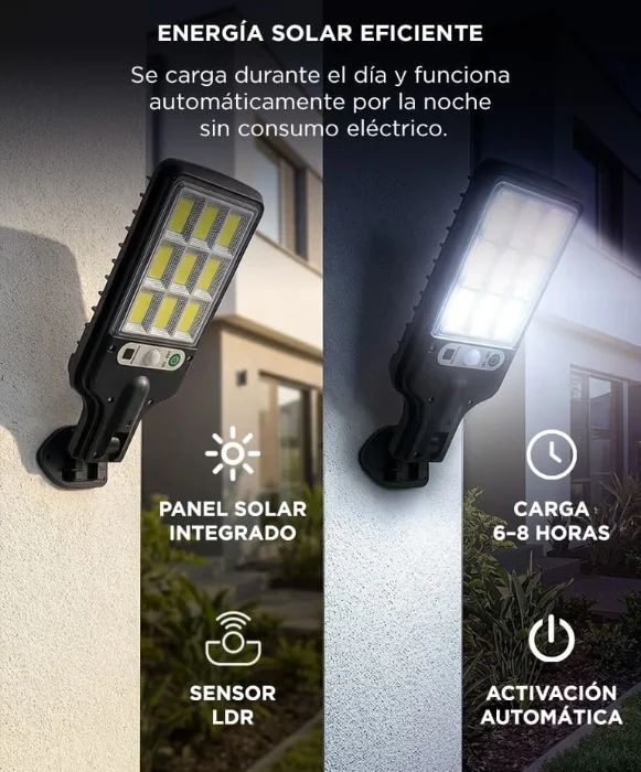 Reflector Solar C/control