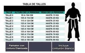Traje de Karate/wft/dan Wft/sipalki - Miniatura 2