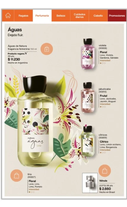 Natura Ofertas de Aguas Gran Oferton